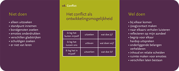 Mijn eigen Wijzer