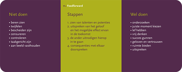 Mijn eigen Wijzer