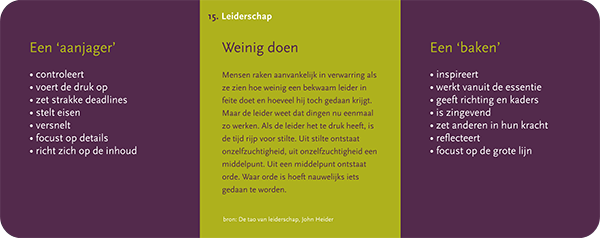 Mijn eigen Wijzer