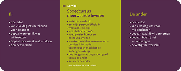 Mijn eigen Wijzer