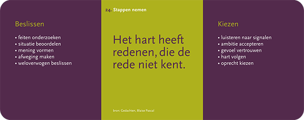 Mijn eigen Wijzer