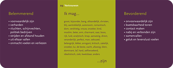 Mijn eigen Wijzer