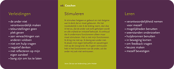 Mijn eigen Wijzer