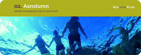 Mijn eigen Wijzer
