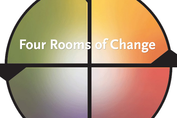 The Four Rooms of Change